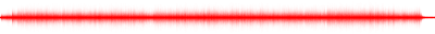 Forma de onda