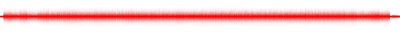 Forma de onda