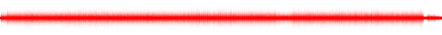 Forma de onda