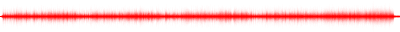 Forma de onda