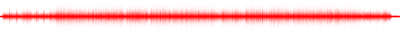 Forma de onda