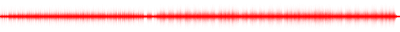 Forma de onda