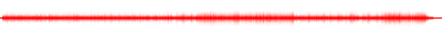 Forma de onda