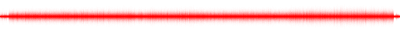 Forma de onda