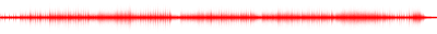 Forma de onda