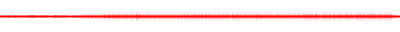 Forma de onda