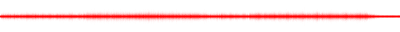 Forma de onda