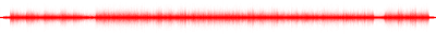 Forma de onda