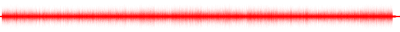 Forma de onda