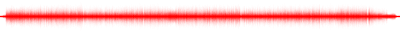 Forma de onda