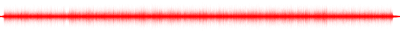 Forma de onda