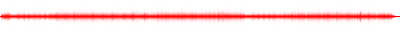 Forma de onda