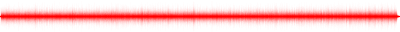 Forma de onda