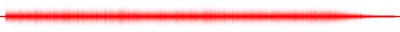 Forma de onda