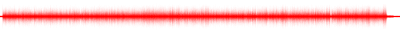 Forma de onda