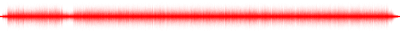 Forma de onda
