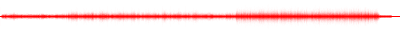 Forma de onda