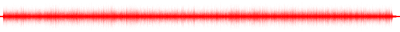 Forma de onda