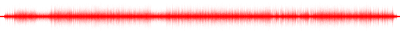 Forma de onda