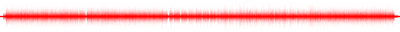 Forma de onda