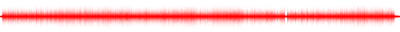 Forma de onda