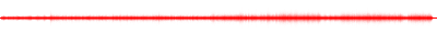 Forma de onda