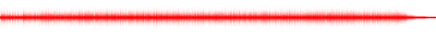 Forma de onda
