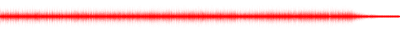 Forma de onda