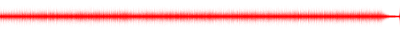 Forma de onda