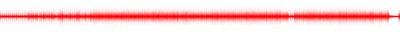 Forma de onda