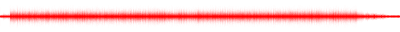 Forma de onda