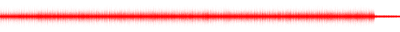 Forma de onda
