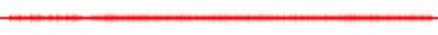 Forma de onda