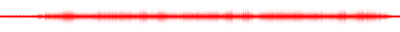 Forma de onda