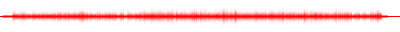 Forma de onda