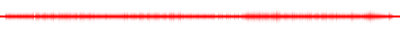 Forma de onda