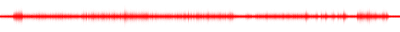 Forma de onda