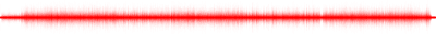 Forma de onda