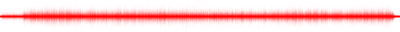 Forma de onda
