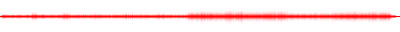 Forma de onda