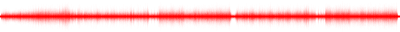 Forma de onda