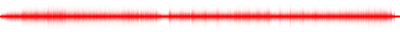 Forma de onda