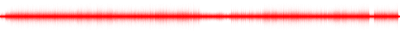 Forma de onda