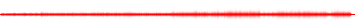 Forma de onda
