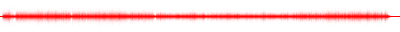 Forma de onda