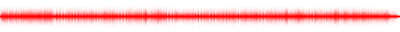 Forma de onda