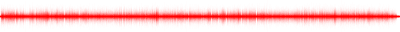 Forma de onda