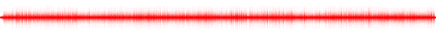 Forma de onda