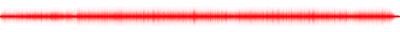 Forma de onda