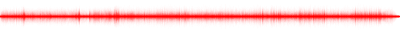 Forma de onda